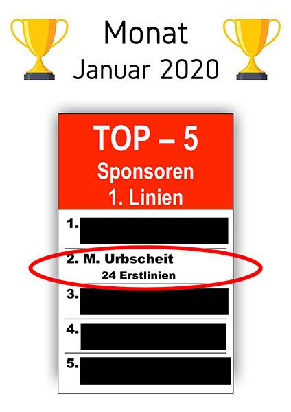Top Sponsor Januar